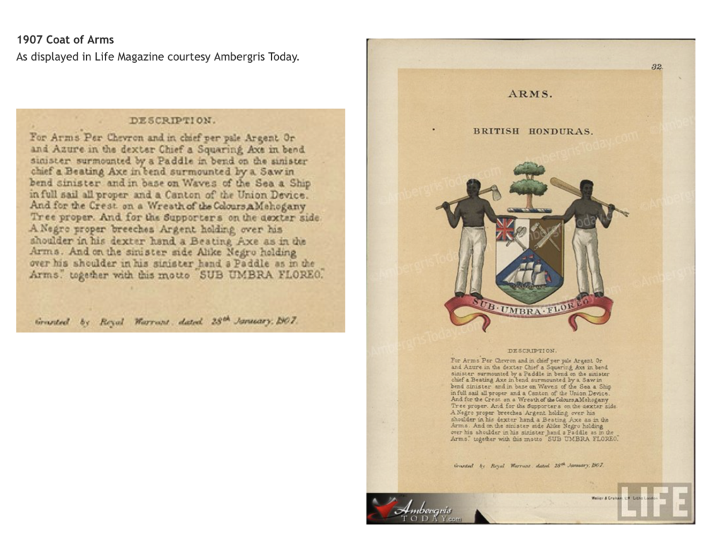 History and origins of Belize's Flag